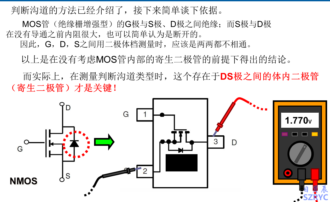 10天電子入門(mén)-MOS管