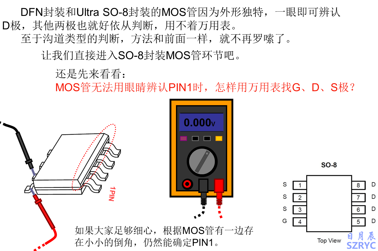 10天電子入門(mén)-MOS管