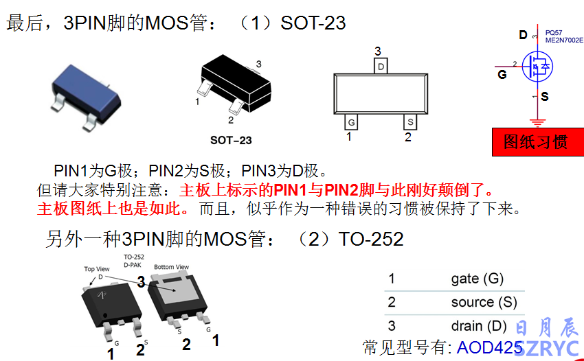 10天電子入門(mén)-MOS管