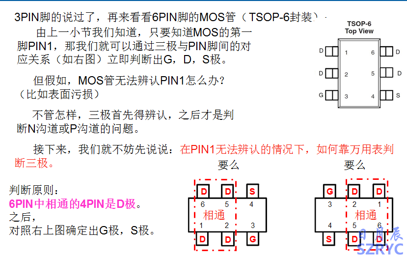 10天電子入門(mén)-MOS管