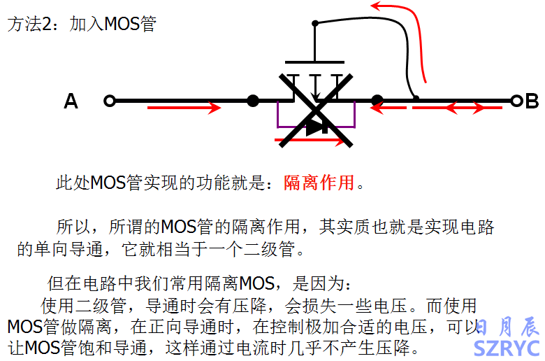 10天電子入門(mén)-MOS管