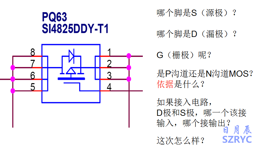 10天電子入門(mén)-MOS管