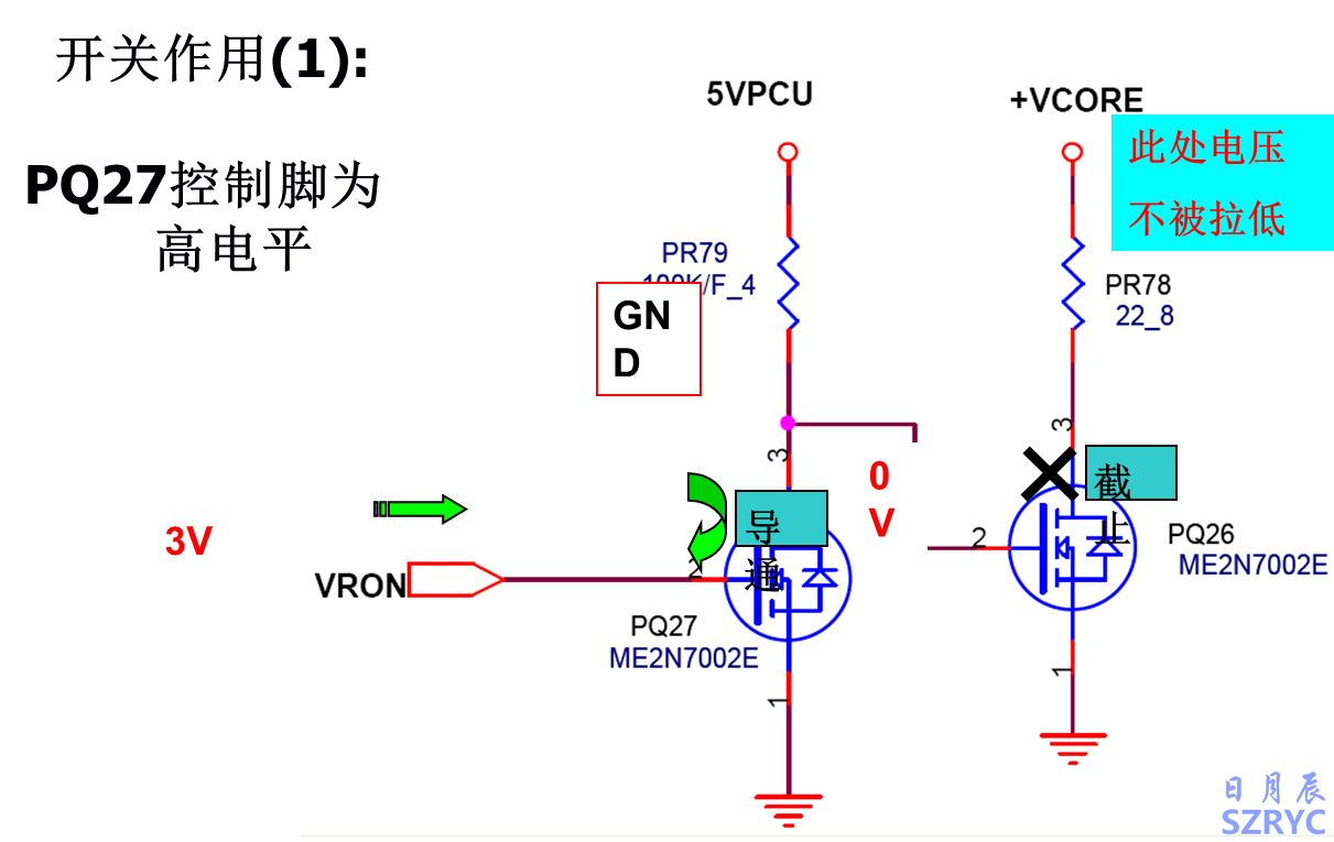 10天電子入門(mén)-MOS管