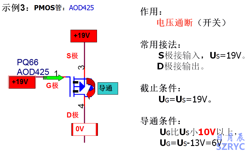 10天電子入門(mén)-MOS管