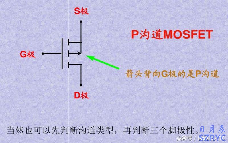 八張圖片教你快速識(shí)別應(yīng)用MOS管