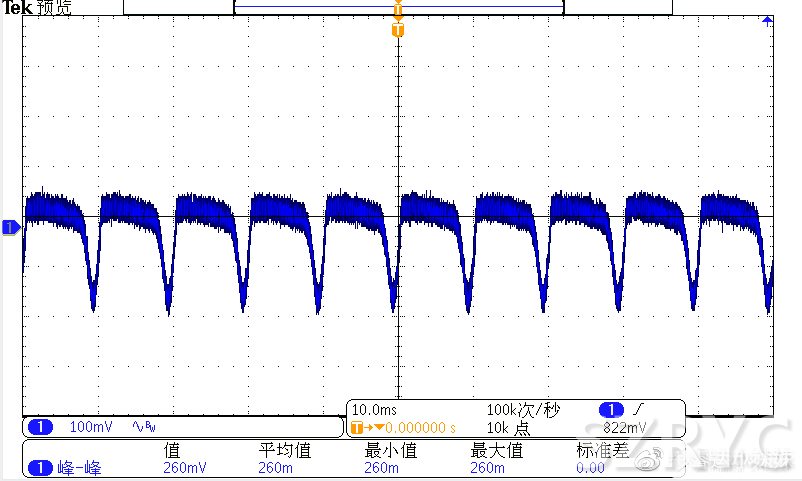 XXX6255+XXX6905 90V/60HZ 滿載輸出紋波