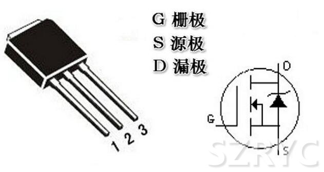 mos管三個(gè)引腳怎么區(qū)分