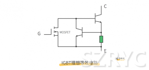 開(kāi)關(guān)元件MOS管與IGBT管的區(qū)別