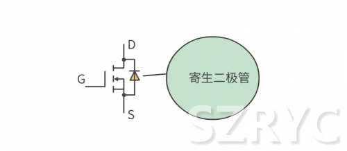 開(kāi)關(guān)元件MOS管與IGBT管的區(qū)別