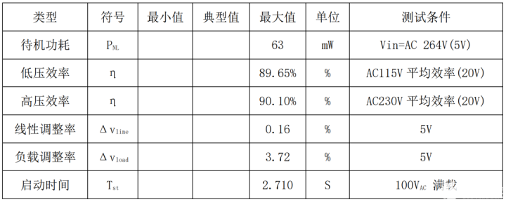 pYYBAGGp89KAWNeDAAGdT4-P61M363