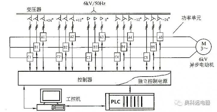 e26f31e8-2f57-11ed-ba43-dac502259ad0