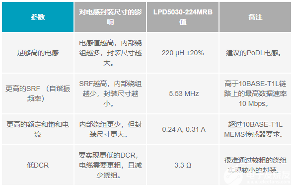 pYYBAGMcHI-Af0spAABACwpm44g116