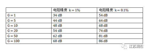 9f5a7aee-4883-11ed-a3b6-dac502259ad0