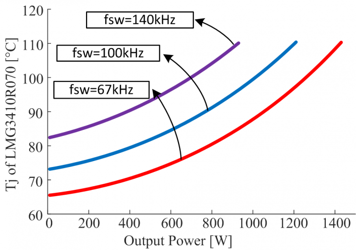 4cee0514-66ce-11ed-8abf-dac502259ad0