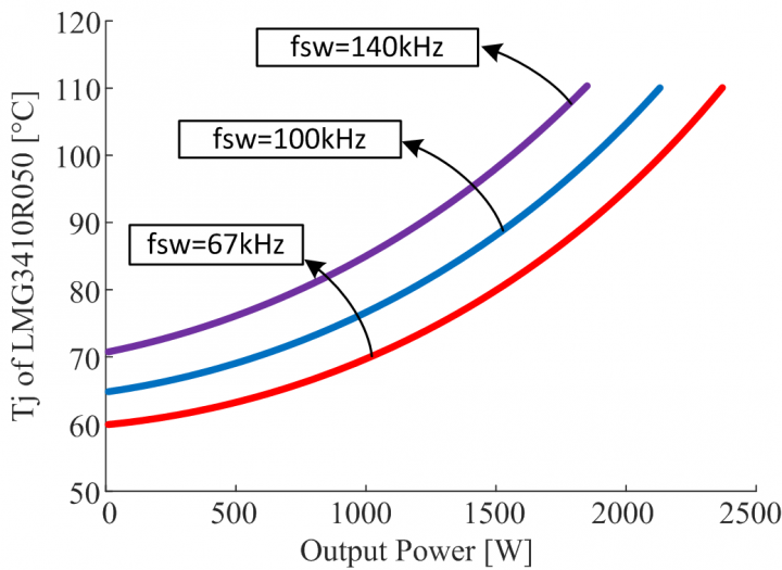 4ee9772c-66ce-11ed-8abf-dac502259ad0