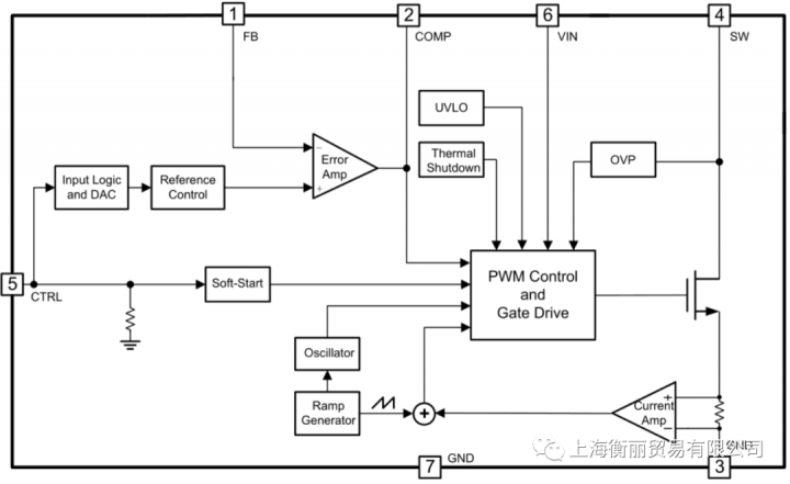 fce37c9a-59d3-11ed-a3b6-dac502259ad0